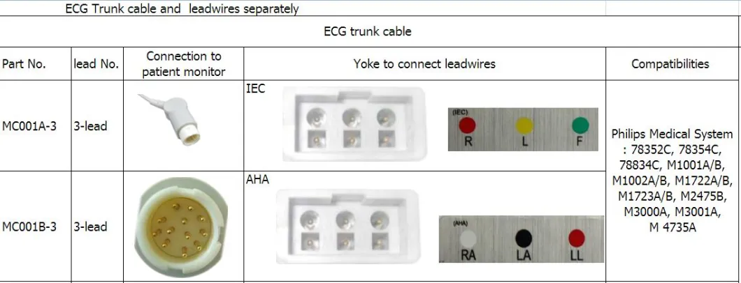 Yhteensopiva Philips Medical M1605A 3-johdin AHA Snap -johtimet