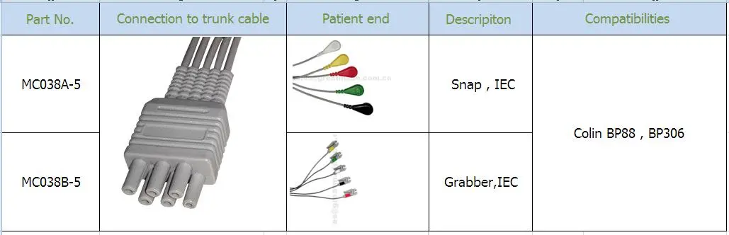 Yhteensopiva Colin 5-lyijypihdistin IEC ECG Leadwire -sarja, ryhmä 40in & 6PIN