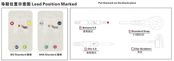 Yhteensopiva Medex 18-kytkentäinen kuumempi kaapeli